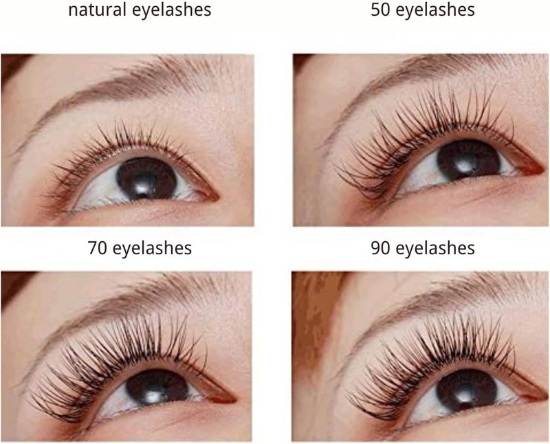 DEWIN 140 Pcs / 10-Sheets Lash Mapping Stickers Eyelash Extension Positioning Sticker - Under Eye Pads Adhesive Grafting Film Eye Lash Make up Tool - Image 5