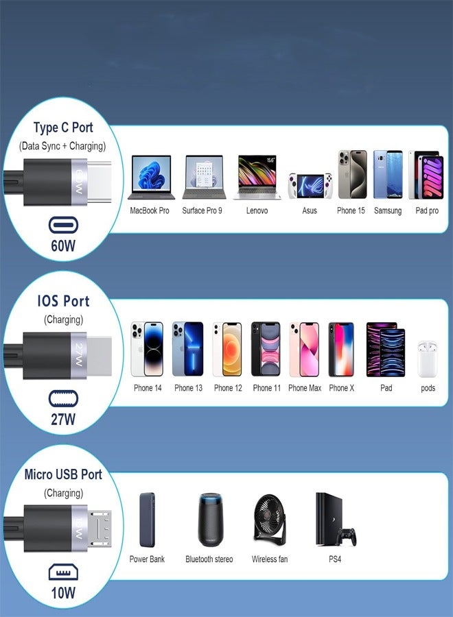 general 3-in-1 Multifunctional Fast 100W Charging Cable - Image 3