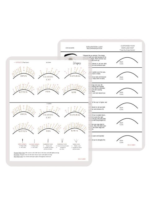 Lash Mapping Chart, for Eyelash Extensions Supplies Training Eye, Eyelash Extension Beginner Training and Practice Chart, Suitable for novice training