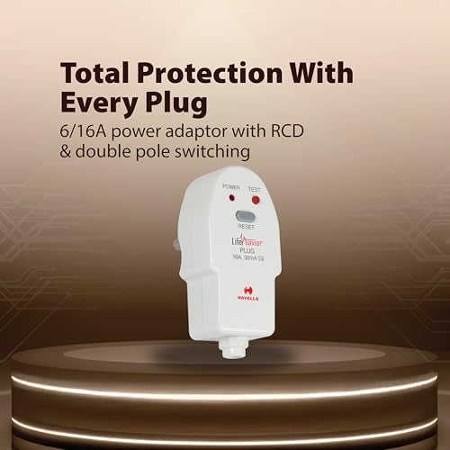 Havells Plastic 16A 30mA PRCD Plug Top, Equipped with a Safety Shutter Socket Along with An Auto Trip Feature Which Shuts Off if Detects Any Current Leakage, Backup Protection for Overload 6IEC: 61540 - Image 3