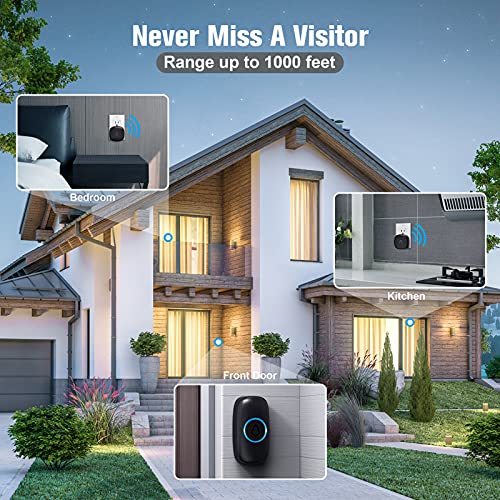 SECRUI Wireless Doorbell with 2 Buttons, Waterproof Mini Door Bell 1,000ft Range 110dB Mute Mode 58 Door Chimes & Colorful LED Flashing - Black - Image 5