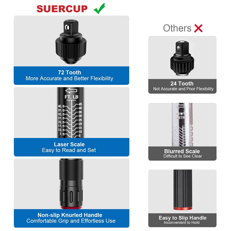 SUERCUP 3/8-Inch Drive Click Torque Wrench - 5-45 Ft-Lb/6.8-61Nm, Dual-Direction Adjustable 72 Tooth Click Torque Wrench for Bike, Motorcycle and Car Repair - Image 3