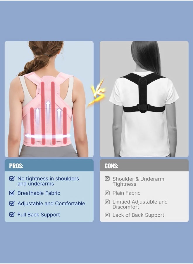 Bukela Back Brace Posture Corrector for Men and Women - Adjustable Lumbar Support and Shoulder Straightener for Upper and Lower Back Pain Relief - Scoliosis, Hunchback, Thoracic Spine Correction  - Image 2