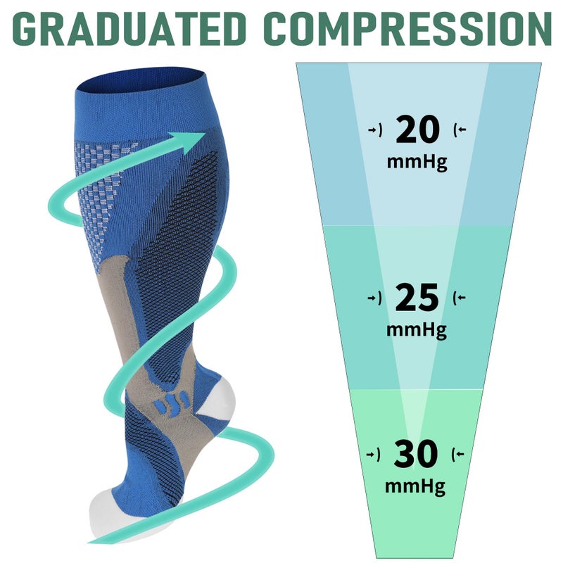 HYRIXDIRECT Wide Calf Compression Socks for Men Women 20-30 mmHg Knee High Large Support Stockings for Circulation - Image 4