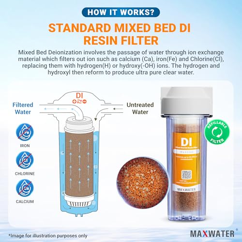 Max Water وحدة غسل السيارات خالية من البقع من ماكس ووتر بنظام إزالة الأيونات المكون من مرحلتين، مزيل أيونات المياه الفاخر لغسل خالي من البقع - نظام غسل السيارات والدراجات النارية - 2 فلتر DI مع ضغط 45-80 PSI ومدخل/مخرج 3/4" - Image 3