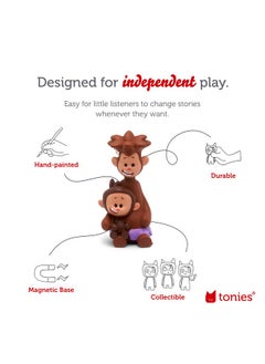Tonies Tee And Mo Audio Play Character  - Image 3