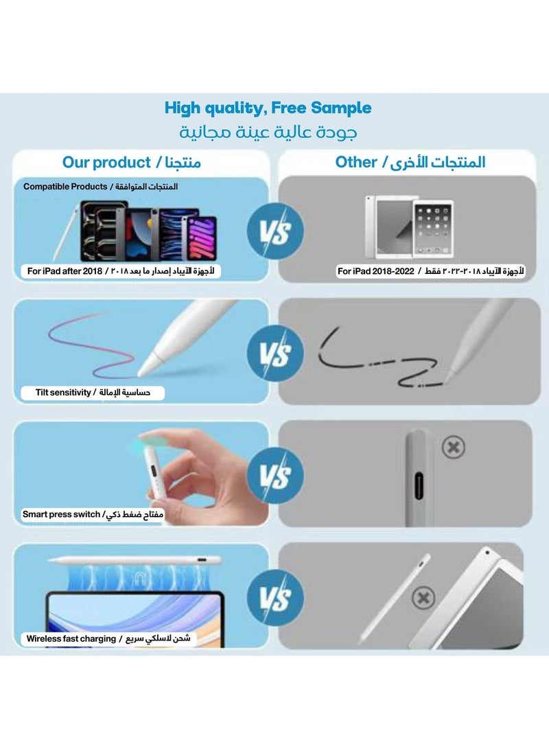 باروكس قلم ستايلس ذكي لأجهزة iPad (2018–2025) ✍️ رفض راحة اليد | 🎨 حساسية الميل | 🔋 بطارية (10- 14 )ساعة | ⚡ شحن سريع 15 دقيقة (Type-C) | 🧩 مع 3 رؤوس إضافية أبيض ،متوافق:11/10/9/8/7/6th Gen, Air 5/4/3/M3/M2, Pro 13"/12.9"/11"/M4,  ibad Mini 7/6/5th, - Image 4