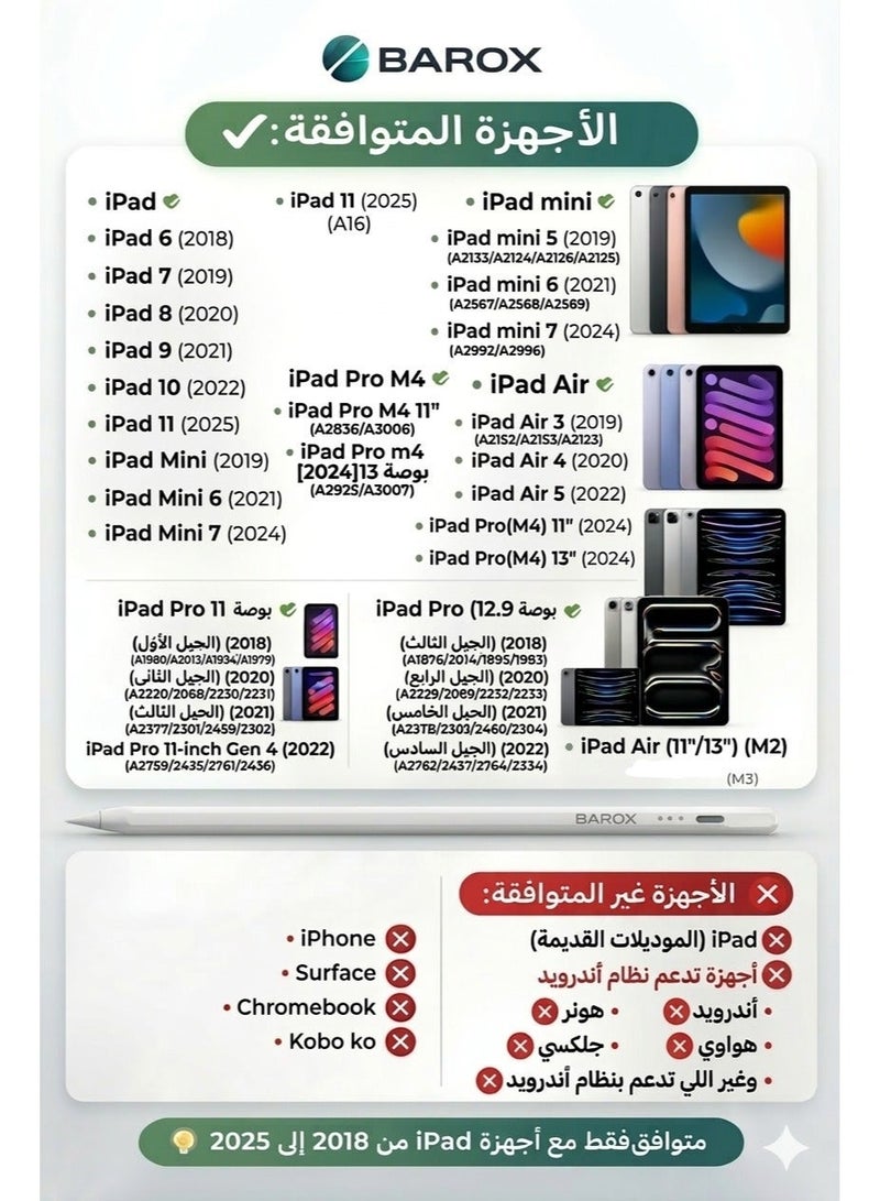 باروكس قلم ايباد،  ستايلس بنسل لموديلات 2018 إلى 2026 بميزة يدعم راحة اليد وبلوتوث، لجيل 11 وايباد a16 والعاشر والتاسع والثامن والسابع والسادس، وايباد برو، ميني، وايباد اير - شحن سريع usb-c - أبيض. هذا القلم متوافق فقط للايباد  وغير متوافق مع تابلت أندرويد - Image 2