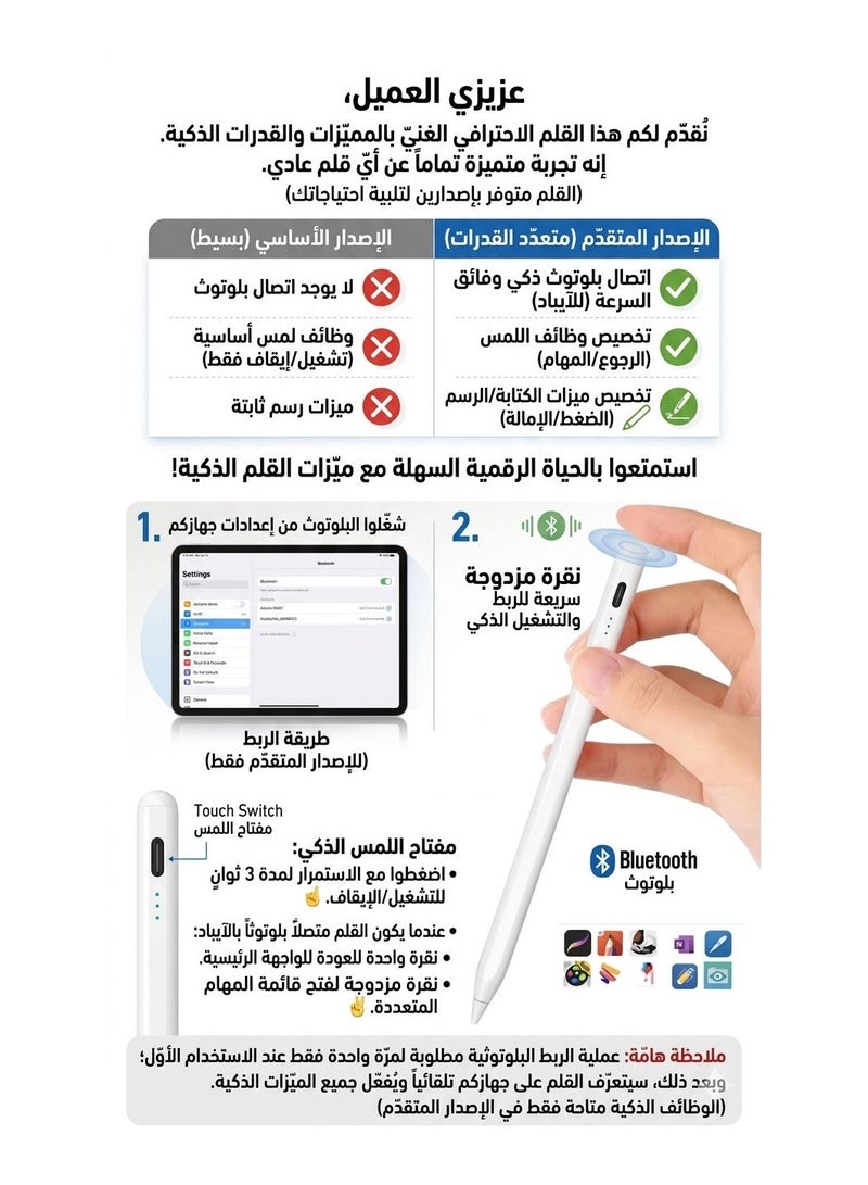 باروكس قلم ايباد،  ستايلس بنسل لموديلات 2018 إلى 2026 بميزة يدعم راحة اليد وبلوتوث، لجيل 11 وايباد a16 والعاشر والتاسع والثامن والسابع والسادس، وايباد برو، ميني، وايباد اير - شحن سريع usb-c - أبيض. هذا القلم متوافق فقط للايباد  وغير متوافق مع تابلت أندرويد - Image 3