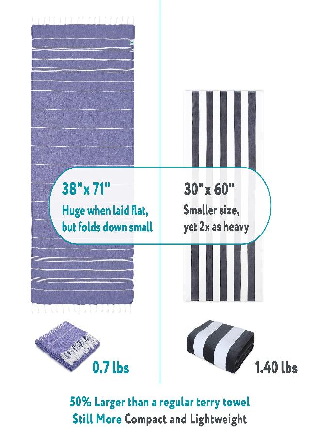 WETCAT Turkish Beach Towel Oversized 38x71 100% Cotton Sand Free Quick Dry Towel Extra Large Turkish Towel Light Travel Towel for Adults Beach Gifts Beach Accessories - Dark Purple - Image 3
