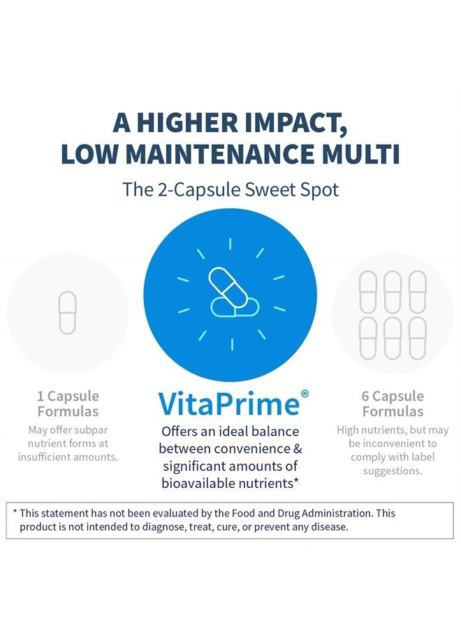 Klaire Labs Vitaprime - Twice Daily Iron-Free Multivitamin & Mineral with Metafolin Folate (60 Capsules) - Image 2