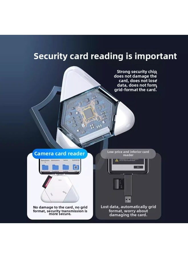 Generic - Camera Card Reader For Huawei Apple Mobile Phone Three-in-one Universal Converter SD Card TF High-speed Internal Memory Card-Color:Seven In One★High-speed 3.0 Version [supports Sd Card Tf Card U Disk Typec Full Function⭐Safe And Does Not Damage The Card] - Image 1