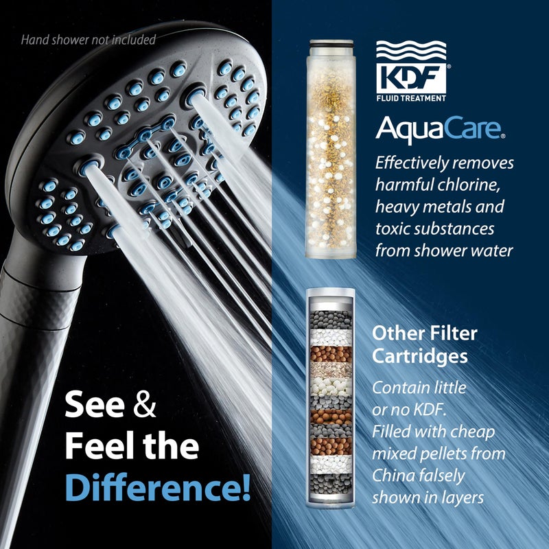 AquaCare 2-pack American KDF Pure Stay-Clean Shower Filter Replacement Cartridge for World's Most Advanced Handheld Shower Heads with Built-in Water Filter and 2-mode Power Wash - Top American Brand - Image 3