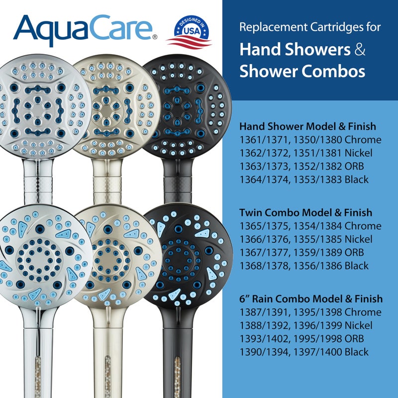 AquaCare 2-pack American KDF Pure Stay-Clean Shower Filter Replacement Cartridge for World's Most Advanced Handheld Shower Heads with Built-in Water Filter and 2-mode Power Wash - Top American Brand - Image 5