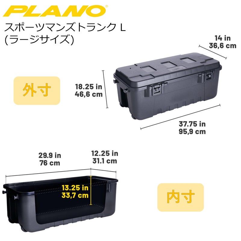Plano Storage Trunks - Image 4