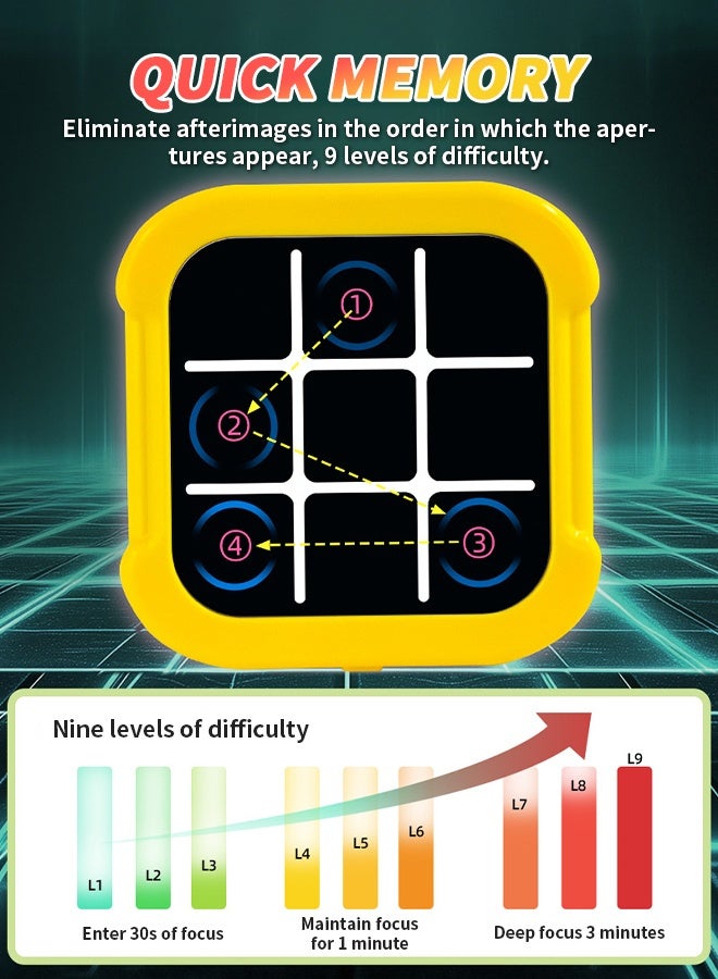 5-in-1 Tic Tac Toe Game with Touch Screen & Pieces, Children's chess Gobble Board Game Smart Electronic Toy for Kids and Adults, Family Interaction - Image 5