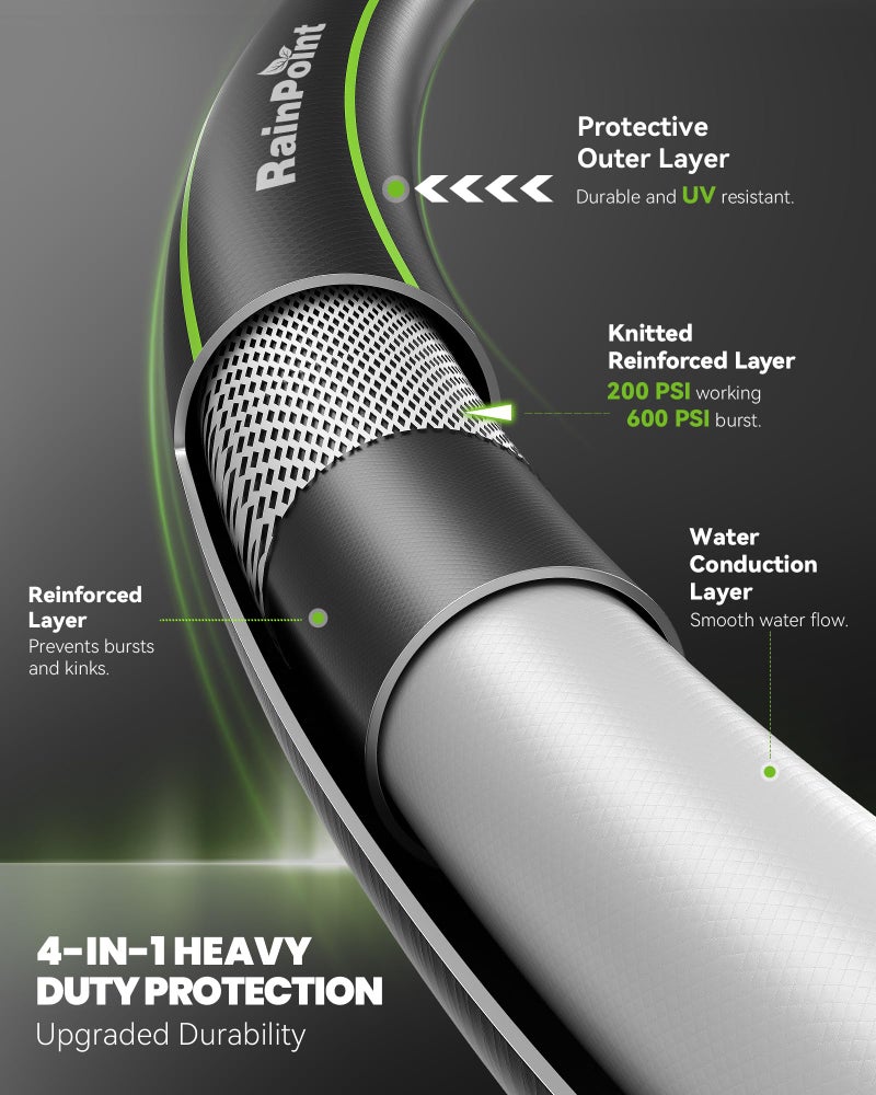 RAINPOINT Garden Hose 50ft x 5/8", Water Hose Heavy Duty, Flexible, Lightweight Durable Hybrid Hose with Swivel Handle for Yard, Car Wash, Pets, No Kink, Male to Female Fittings - Image 2