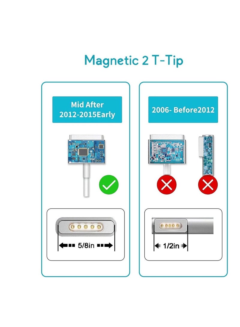 Compatible With Macbook Pro Charger 85W MS 2 Power Adapter For Mac Pro Retina 13" 15" 17" Inch- (2012Late UK Plug) Works With 45W&60W&85W - Image 3