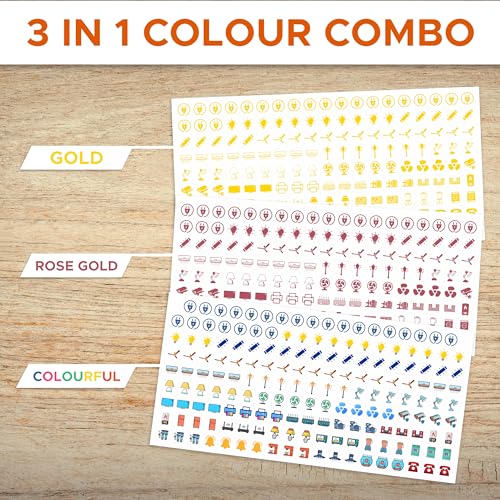 CodersParadise 500+ Switchboard Self-Adhesive Stickers | 3 Colors in 1 Pack, Transparent Round Stickers for Fans, Lights & 27 Appliances – Perfect for Home, Office, Hotels & Cafes - Image 4