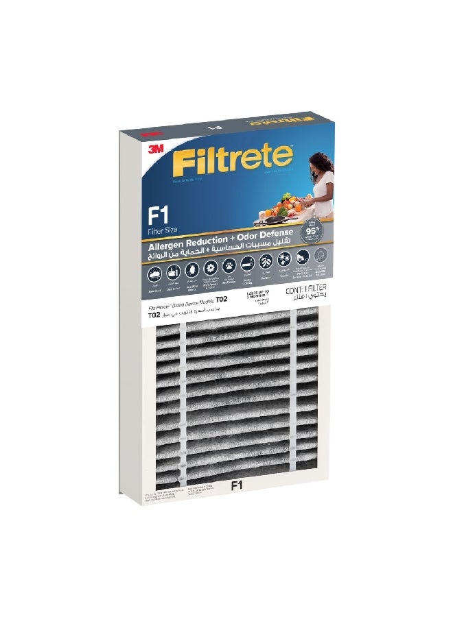 3M Filtrete F1 Allergen Odor Reduction Replacement Filter White 30.8 x 17.8 x 4.6 cm FAPF-SA-F1-O - Image 2