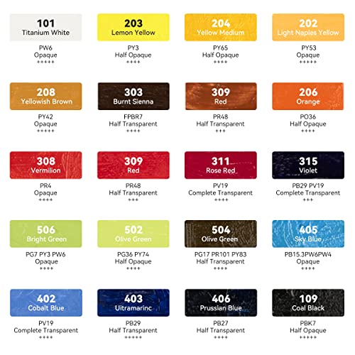 Paul Rubens Oil Paint, 20 Bright Oil Colors with High Saturation, 50ml Large Capacity Tubes, Faster Drying Time with Creamy Texture and Consistency for Artists, Students, Beginners - Image 4