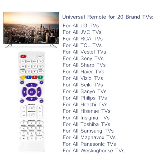 Amiroko Universal TV Remote Replacement for TCL/LG/Samsung/RCA/Vizio/Philips/Hisense/Sanyo/JVC/Seiki/Hitachi/Magnavox/Panasonic and More Brands LED LCD 3D Smart TV Remote Control - Image 2