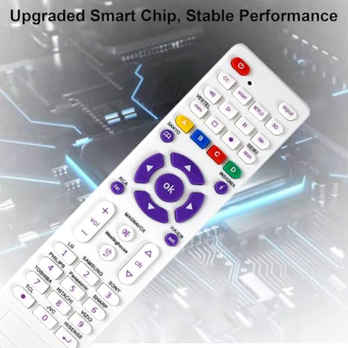Amiroko Universal TV Remote Replacement for TCL/LG/Samsung/RCA/Vizio/Philips/Hisense/Sanyo/JVC/Seiki/Hitachi/Magnavox/Panasonic and More Brands LED LCD 3D Smart TV Remote Control - Image 4