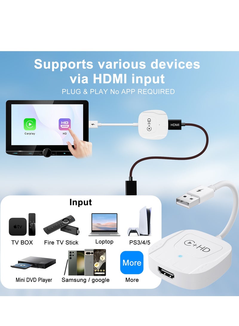 Carplay Wireless Adapter With HDMI For Iphone USB/Type-C Converter Support Game/TV/Music Etc Various Multimedia Plug To Play,white - Image 3