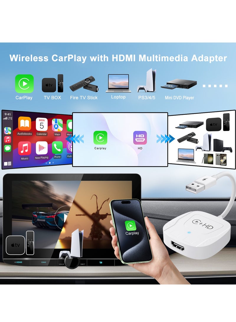 Carplay Wireless Adapter With HDMI For Iphone USB/Type-C Converter Support Game/TV/Music Etc Various Multimedia Plug To Play,white - Image 2