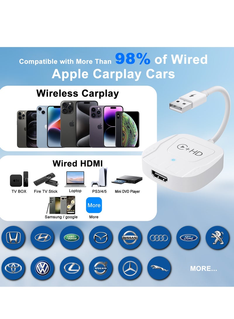 Carplay Wireless Adapter With HDMI For Iphone USB/Type-C Converter Support Game/TV/Music Etc Various Multimedia Plug To Play,white - Image 5