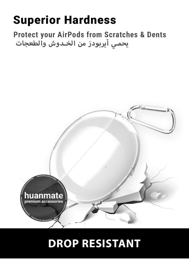 huanmate Huawei FreeBuds 6i Silicone Case Cover - Clear - Made with Soft Silicone, Lightweight & Durable - Stylish Design, Accurate Cut-outs, Easy Installation & Removal  - Image 4