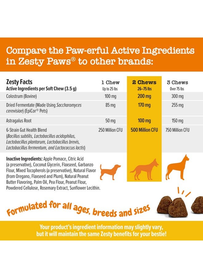 Zesty Paws - Zesty Paws Dog Allergy Relief- Dog Itching Skin Relief- Dog Probiotics for Itchy Skin and Itchy Ears- Dog Allergy Paw Relief- Dog Allergy Chews- Dog Itch Relief - Dog Skin Allergy Relief - PB - 90ct - Image 1
