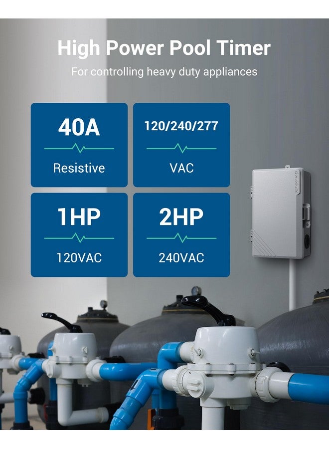 ديوينويلز مؤقت مضخة حمام السباحة من DEWENWILS، صندوق مؤقت رقمي، 2 حصان، 40 أمبير، 120-277 فولت تيار متردد، مفتاح مؤقت قابل للبرمجة لمدة 7 أيام، تشغيل/إيقاف، 20 يومًا، لسخان المياه، مضخة حمام السباحة، SPA، المحرك، مدرج في قائمة ETL باللون الرمادي - Image 2