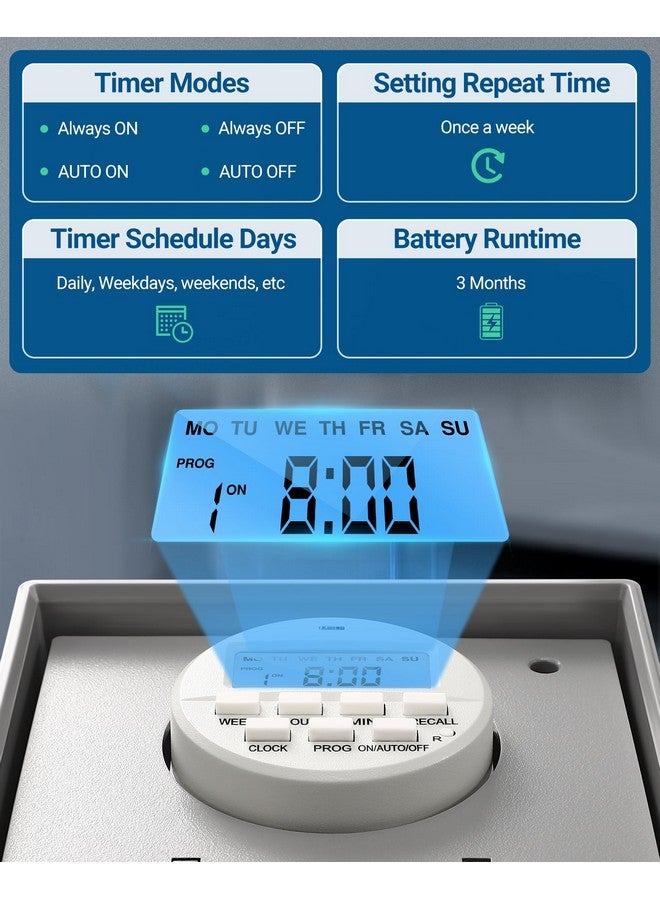 ديوينويلز مؤقت مضخة حمام السباحة من DEWENWILS، صندوق مؤقت رقمي، 2 حصان، 40 أمبير، 120-277 فولت تيار متردد، مفتاح مؤقت قابل للبرمجة لمدة 7 أيام، تشغيل/إيقاف، 20 يومًا، لسخان المياه، مضخة حمام السباحة، SPA، المحرك، مدرج في قائمة ETL باللون الرمادي - Image 3