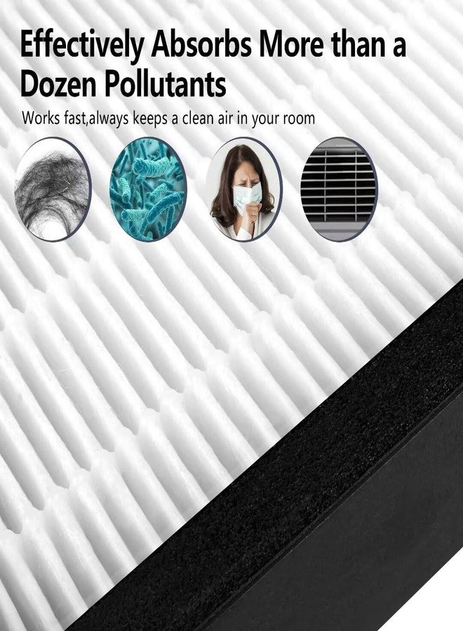 BVANQ Universal Air Cleaner Carbon FLT4825 HEPA Replacement Filter B Compatible with GermGuardian Air Purifiers AC4825 AC4300 AC4800 AC4900 AC4850 Series - Image 5