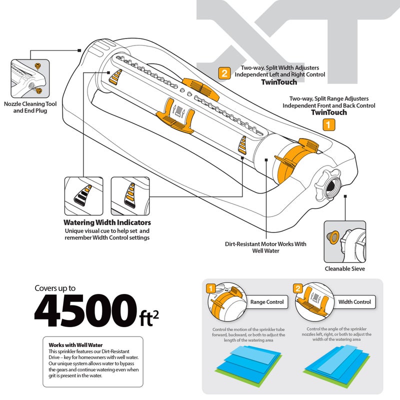 Melnor 65165AMZ XT Turbo Oscillating Sprinkler, 4,500 sq. ft., Quick Connect Bundle, 2-Way Adjustable, Black, Yellow - Image 3