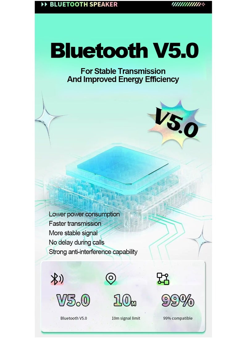 Generic Mini Bluetooth Speaker, Wireless Tiny Speakers with Built in Mic,TWS Pairing Portable Speaker for Hiking, Running, Car, Outdoor, Travel  - Image 3