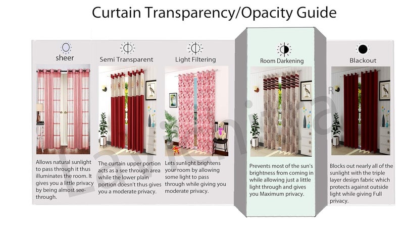 LaVichitra 2 Piece Premium Eyelet Long Door Curtains 9 ft Floral Maroon - Image 5