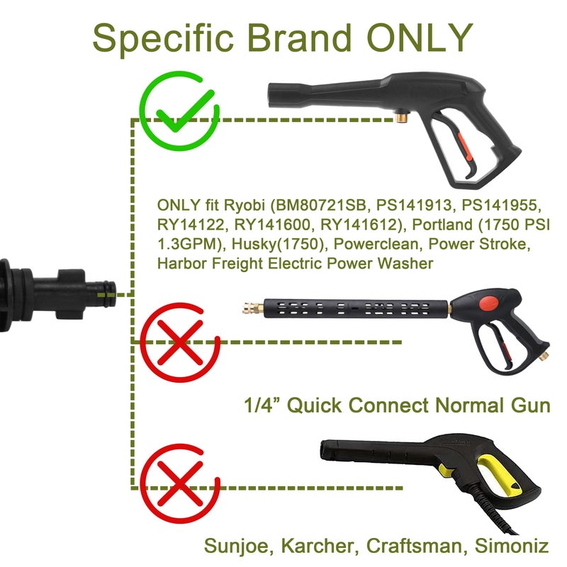 PWACCS Pressure Washer Gun Adapter Kit â€“ Power Washer Gun Fittings with 1/4" Quick Connect Socket â€“ 5 Spray Nozzles Include â€“ Compatible with Ryobi, Powerclean, Portland and Husky - Image 4