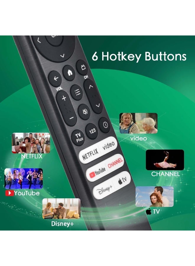 ZOOMEE Only for TCL Google TV Remote Control Replacement,RC813 Compatible with TCL QM8/QM7/Q7/Q6/Q5/S5/S4/S3 4K UHD HDR LED QLED QD-Mini LED Full-HD Smart TVs - Image 2