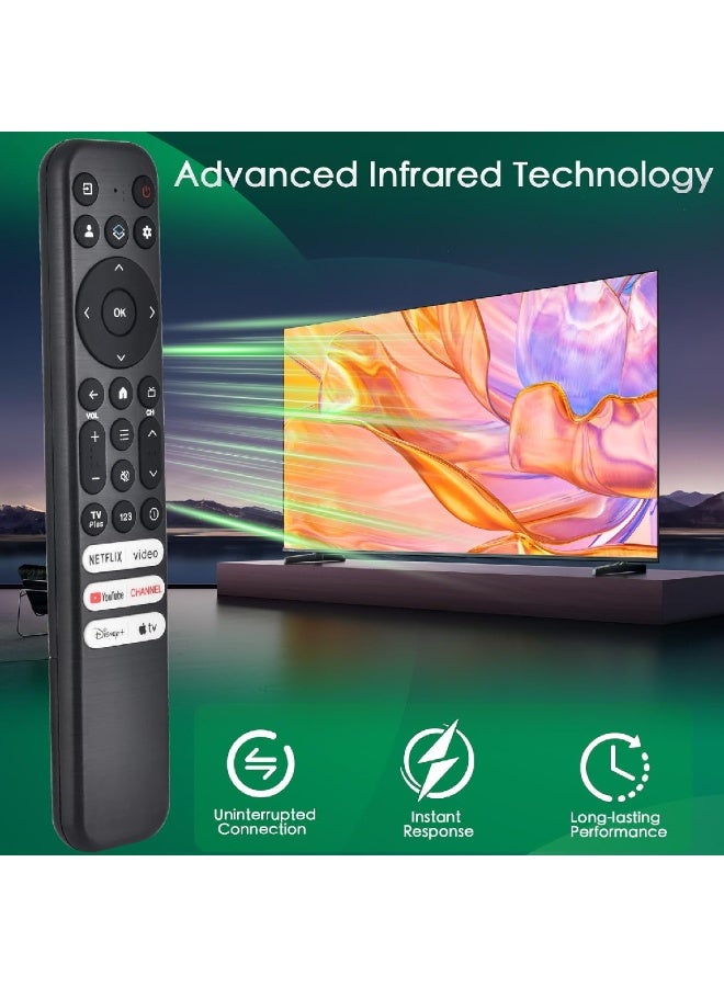 ZOOMEE Only for TCL Google TV Remote Control Replacement,RC813 Compatible with TCL QM8/QM7/Q7/Q6/Q5/S5/S4/S3 4K UHD HDR LED QLED QD-Mini LED Full-HD Smart TVs - Image 3