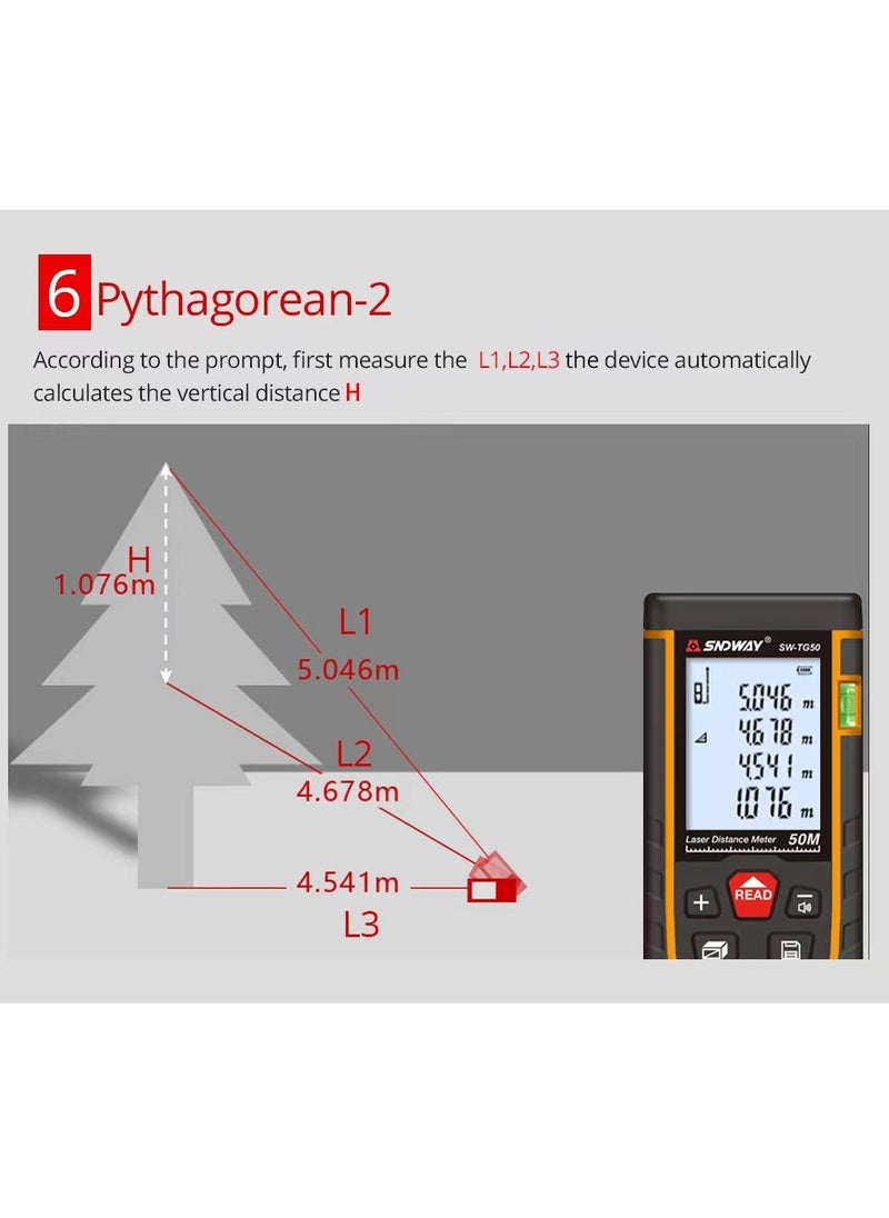 SNDWAY - Laser Distance Meter Mini Digital Rangefinder Professional Laser Measure Meter High Accuracy Range Finder - Image 1