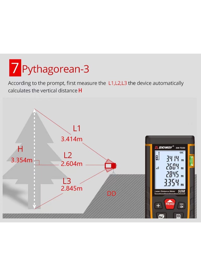 SNDWAY - Laser Distance Meter Mini Digital Rangefinder Professional Laser Measure Meter High Accuracy Range Finder - Image 1