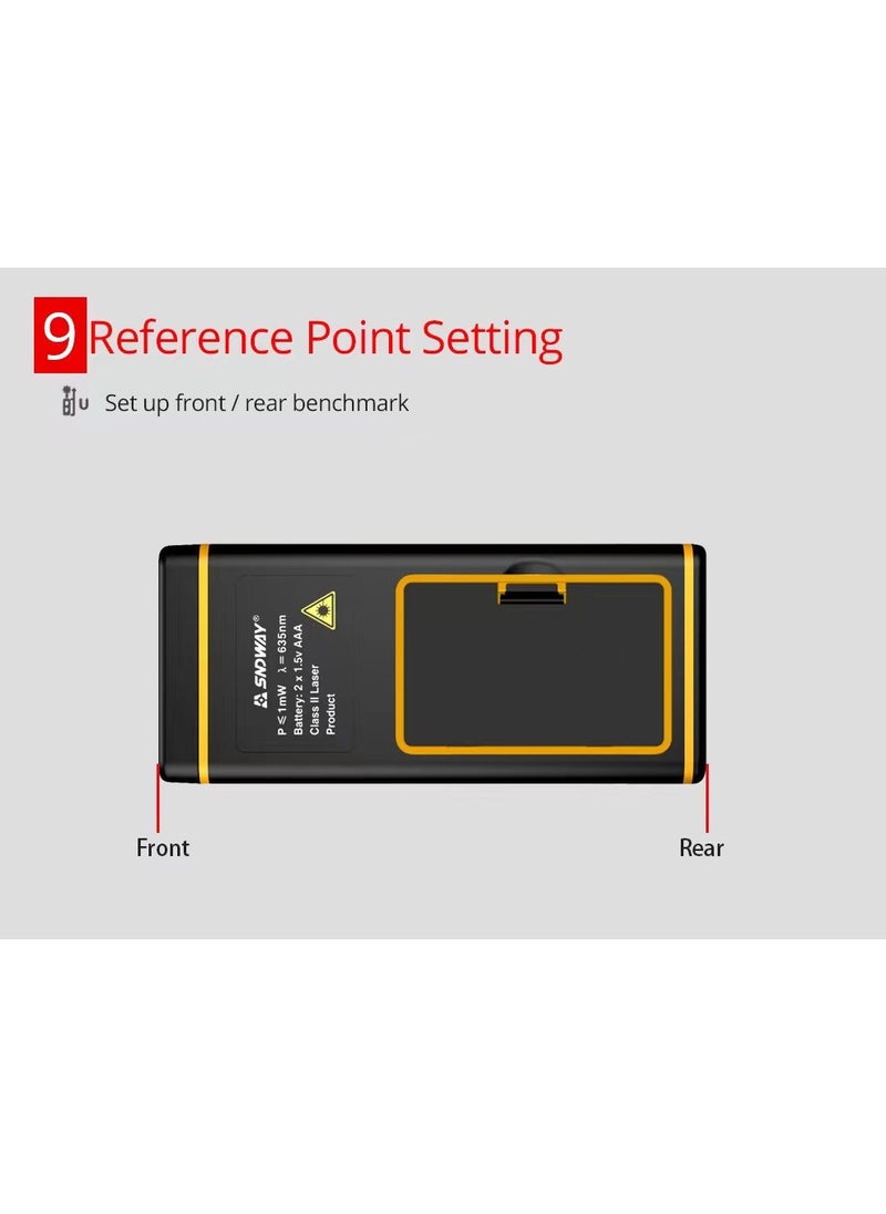 SNDWAY - Laser Distance Meter Mini Digital Rangefinder Professional Laser Measure Meter High Accuracy Range Finder - Image 1