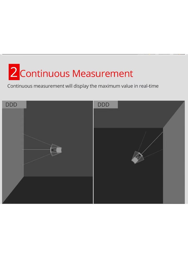 SNDWAY - Laser Distance Meter Mini Digital Rangefinder Professional Laser Measure Meter High Accuracy Range Finder - Image 1