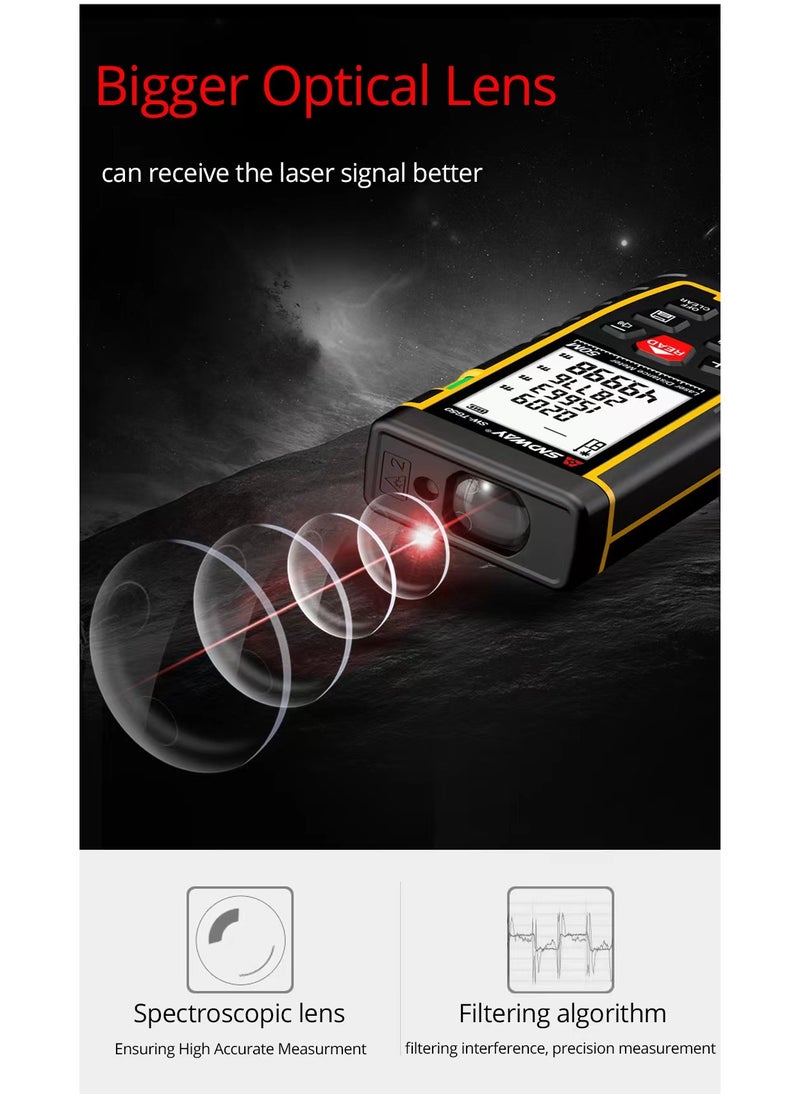 SNDWAY - Laser Distance Meter Mini Digital Rangefinder Professional Laser Measure Meter High Accuracy Range Finder - Image 1