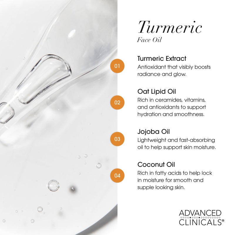 Advanced Clinicals Turmeric Oil Serum For Face | Facial Skin Care Serum With Jojoba + Coconut Oil To Improve Appearance Of Dark Spots & Uneven Skin Tone | Antioxidant Dry Skin Moisturizer, 1.8 Fl Oz - Image 4