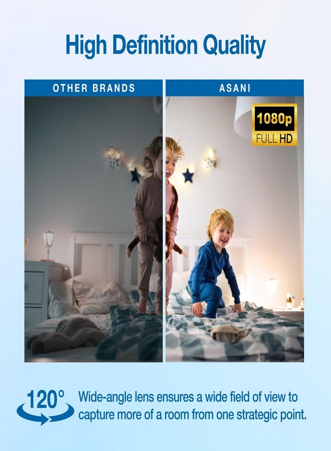 Asani Plug-in Mini Surveillance Camera - Nanny & Pet Cam - NO Audio Recording - Records Video ONLY - Home & Office Security with Micro SD Card Slot, Motion Detection, 1080P Full HD Video - Image 2