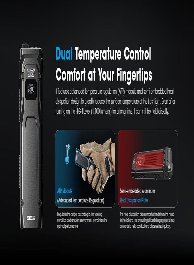 Nitecore EDC23 - EDC23 Saber Ultra Slim Pocket EDC Flashlight -2500 Lumens W/Eco-Sensa USB C Charging Cable - Image 5