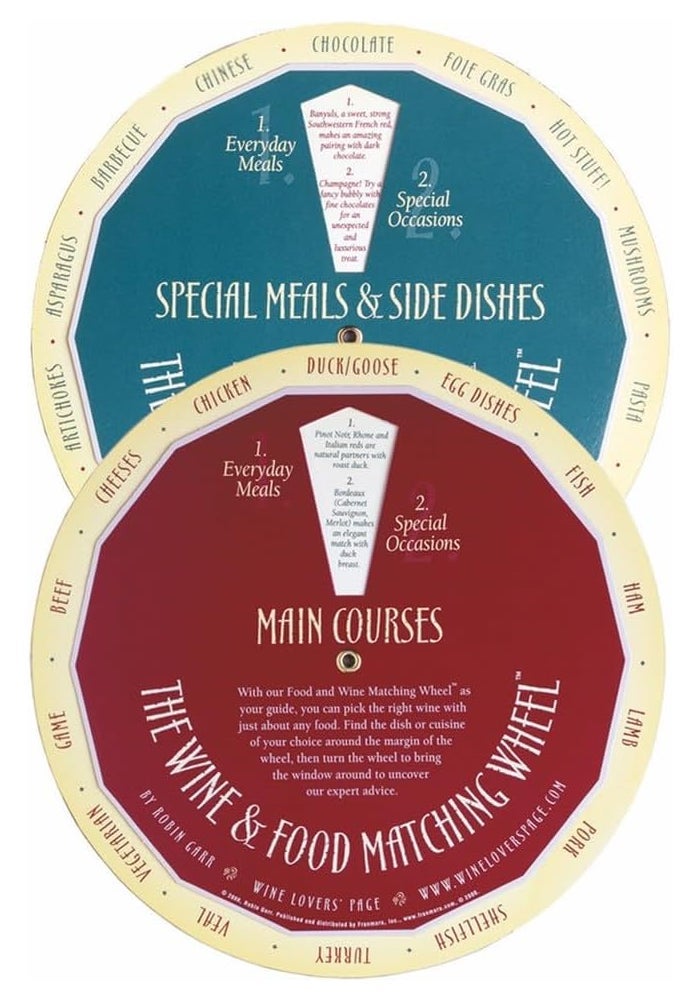 Franmara Wine and Food Pairing Matching Wheels by Robin Garr - 8 Inch Vinyl Guide - Image 2